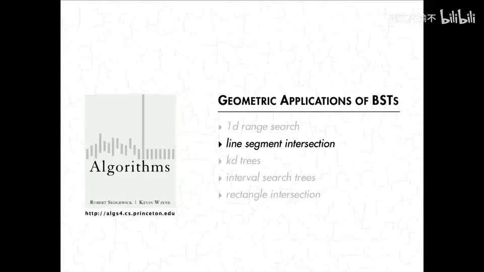 11 - 2 - 线段相交 546_明文传输不