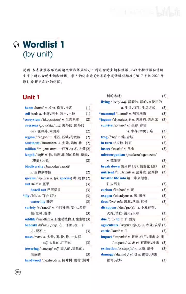 单元词汇表