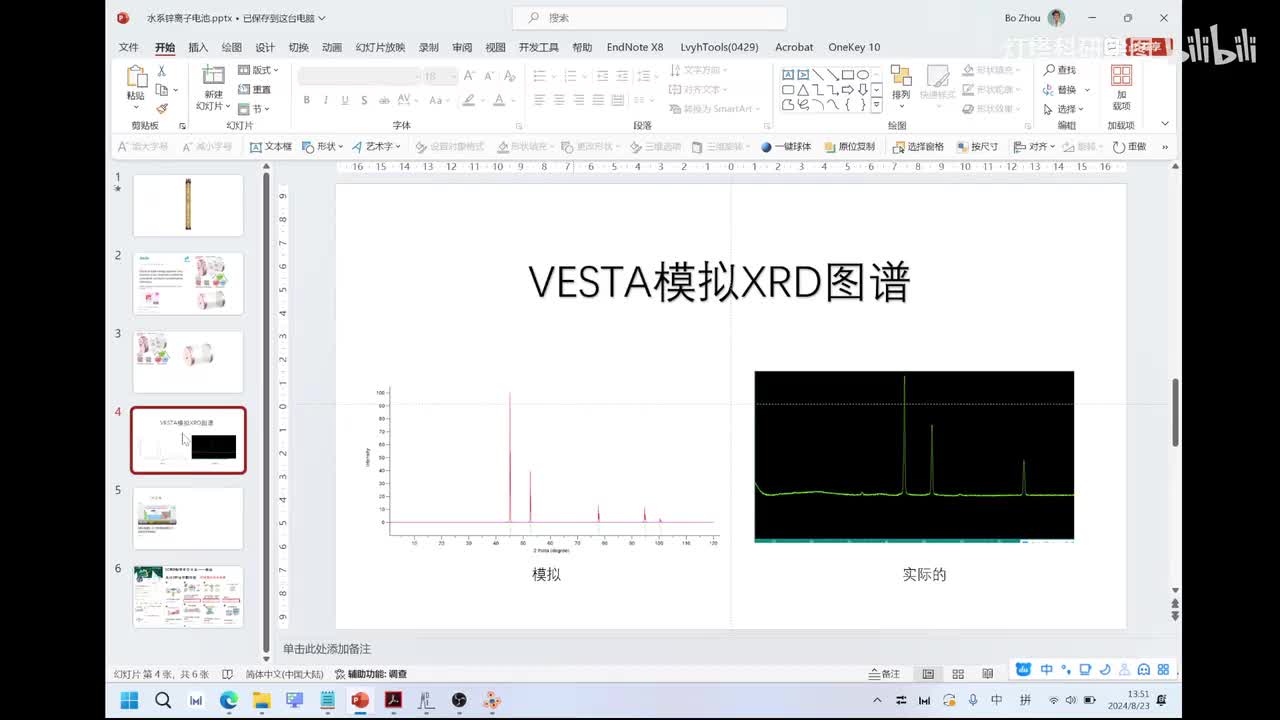 【XRD】VESTA预测XRD图谱
