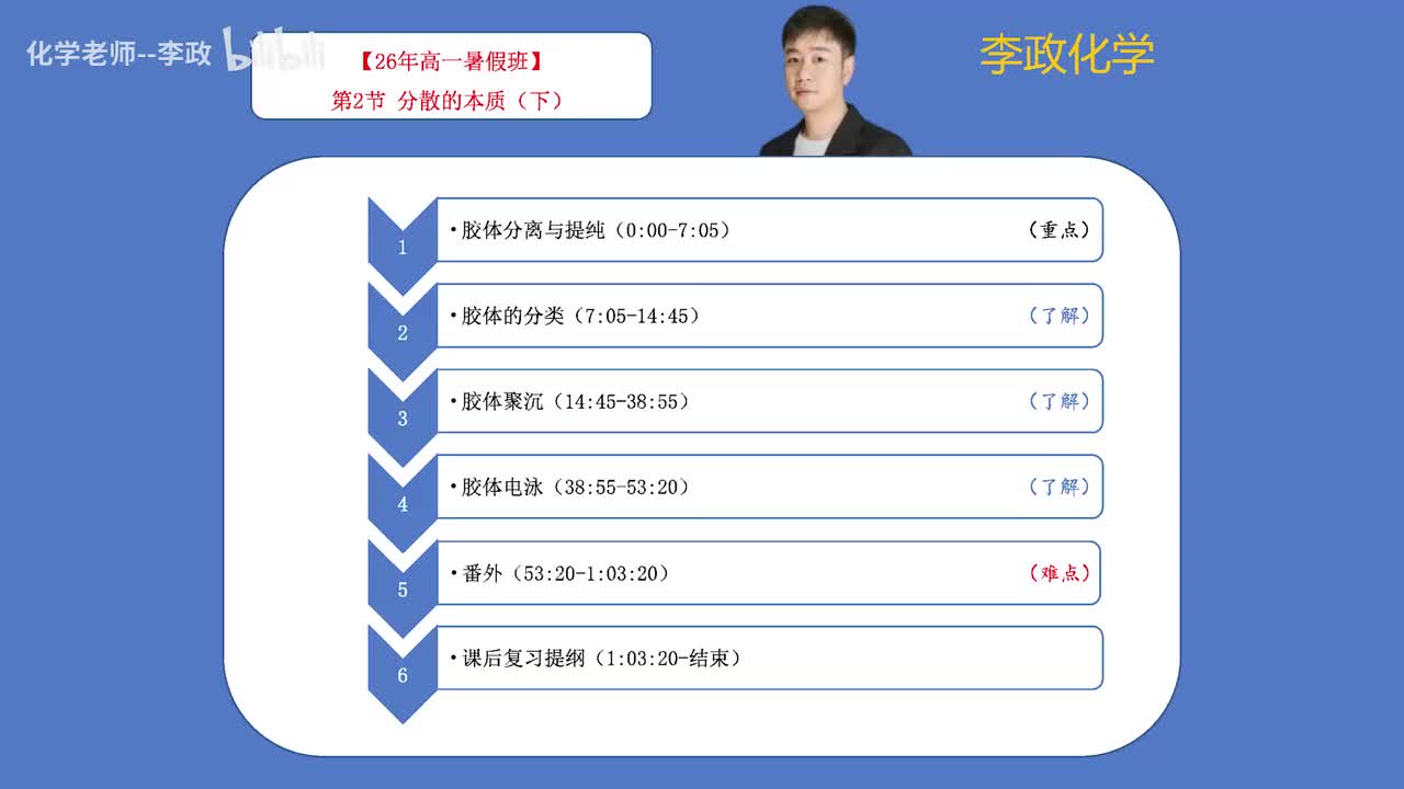 02-2.第2节 分散的本质（下）