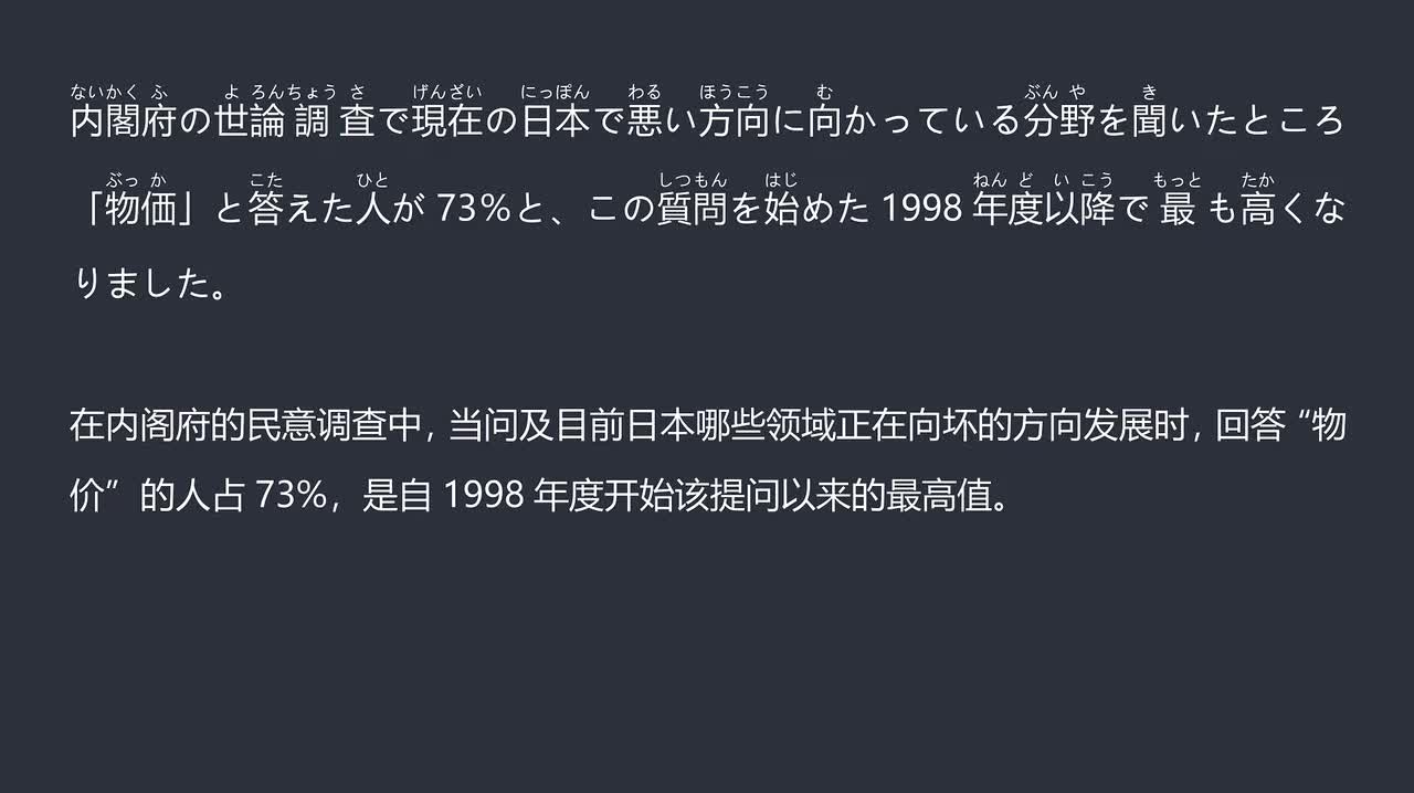 2025.12.22 内阁府舆论调查显示日本民众对物价上涨极度悲观