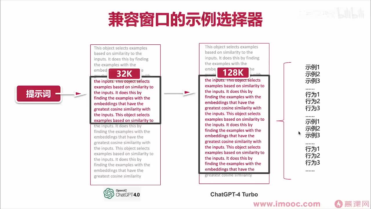 24.示例选择器之根据长度动态选择提示词示例组