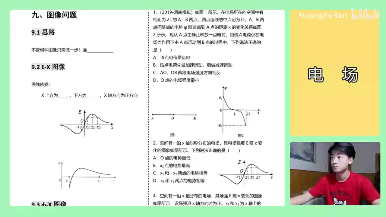173.【高中物理选修3-1】【电场】E-x φ-x图像解题