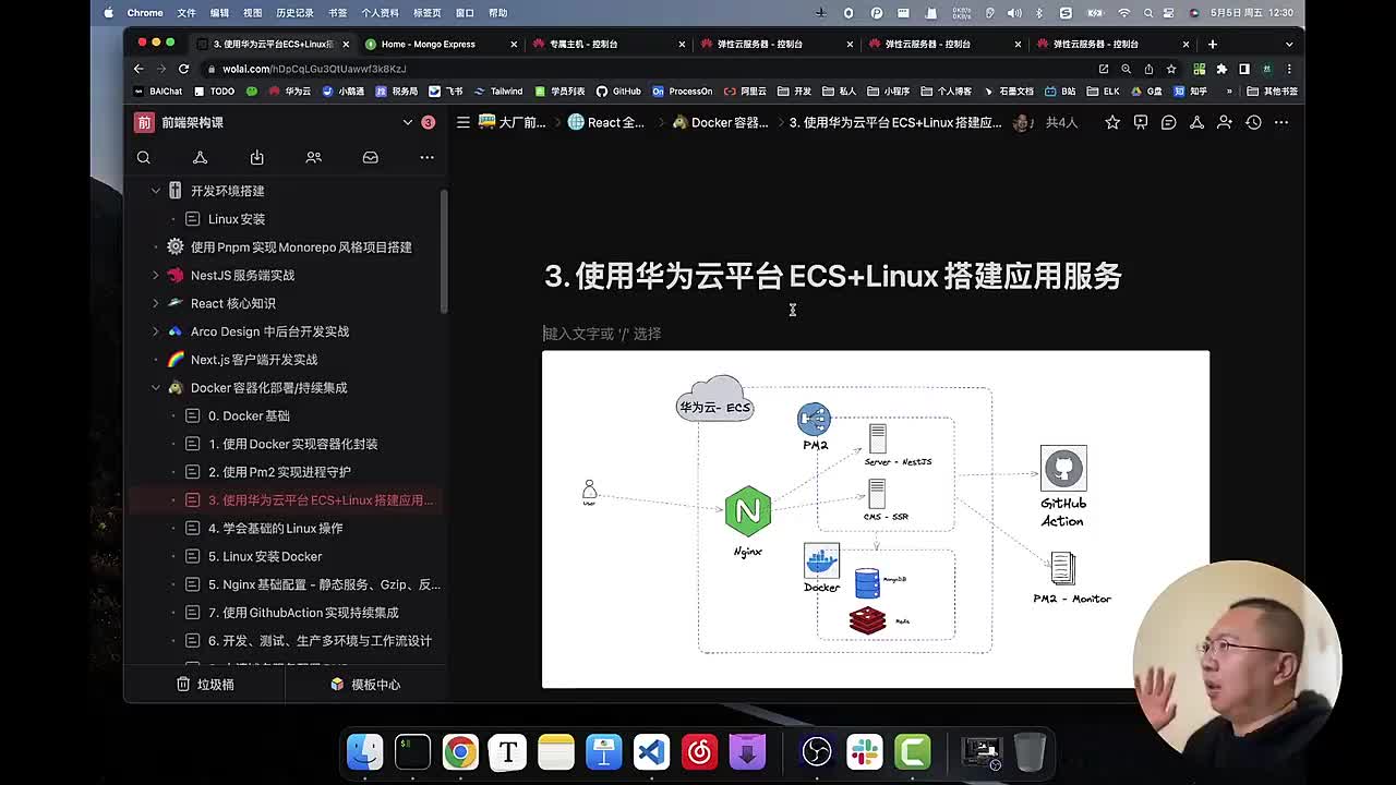 部署与持续集成004.3. 使用华为云平台ECS+Linux搭建应用服务_