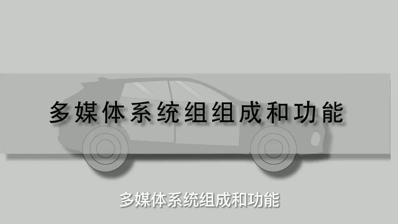 150 多媒体系统组组成和功能