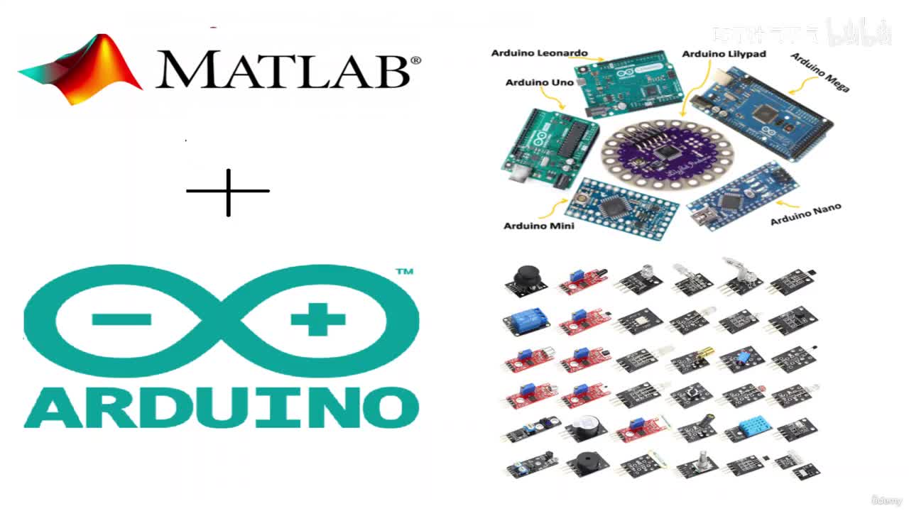 5. Potentiometer interfacing using MATLAB--
