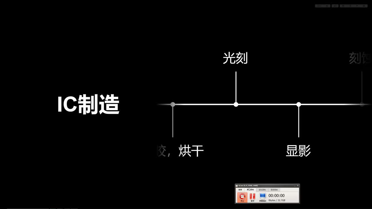 11.显影