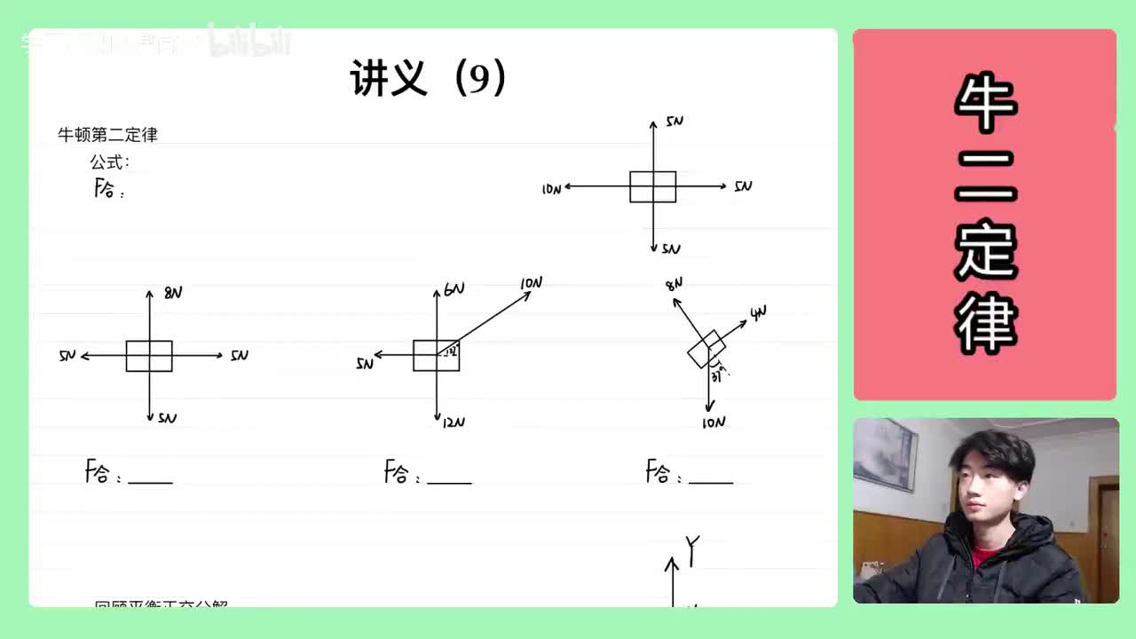 21.【高中物理必修一】【牛二】认识牛顿第二定律