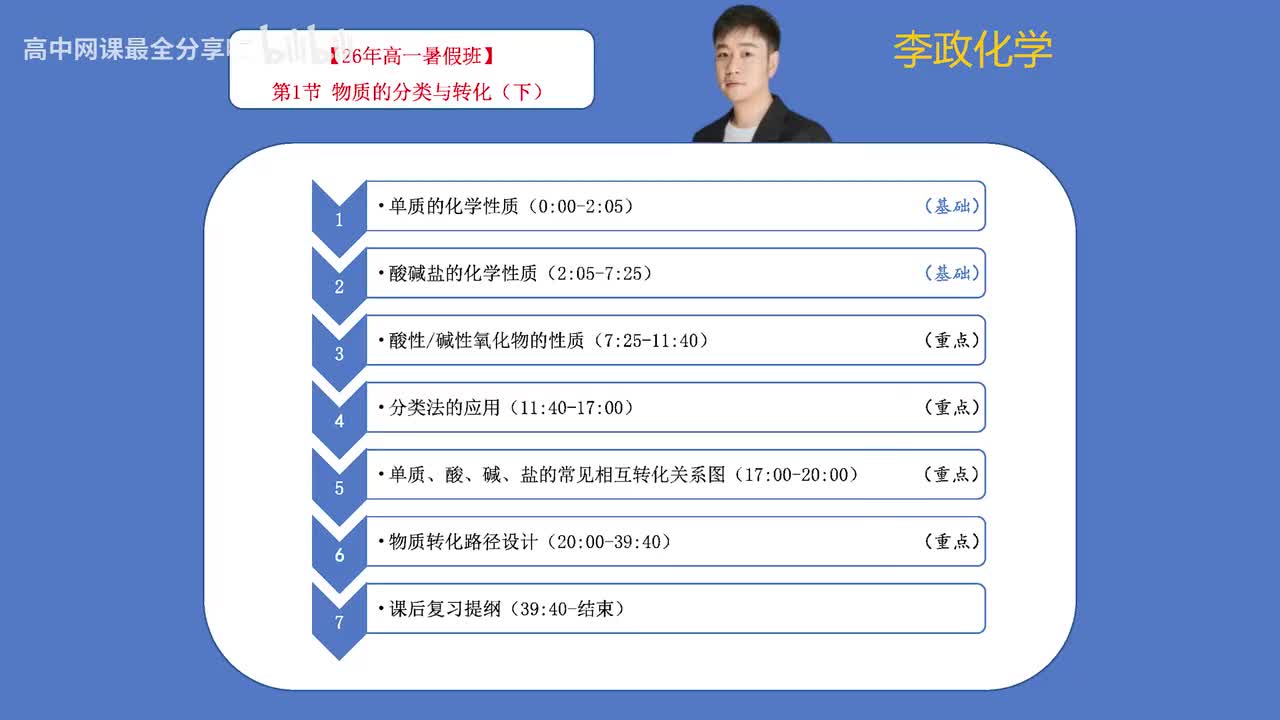 【暑假班】02.【第1讲】 物质的分类与转化（下）