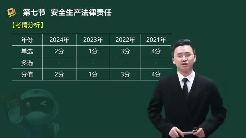 16-安全生产法律责任（一）00-00-04_00-38-12_Merge