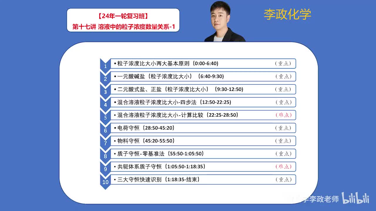【秋季】电解质溶液-第17讲 溶液中的离子浓度数量关系01