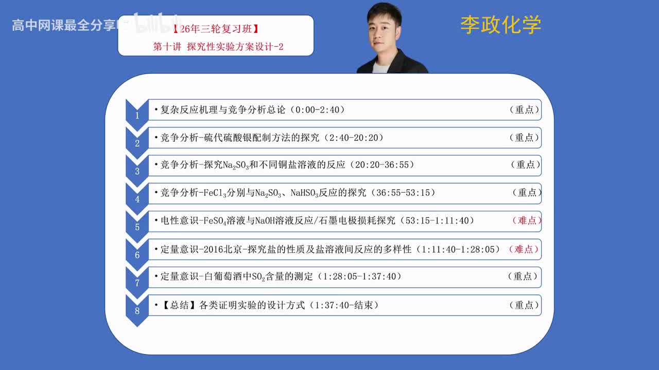 【春季班】10.【第10讲】探究性实验的方案设计-2.flv