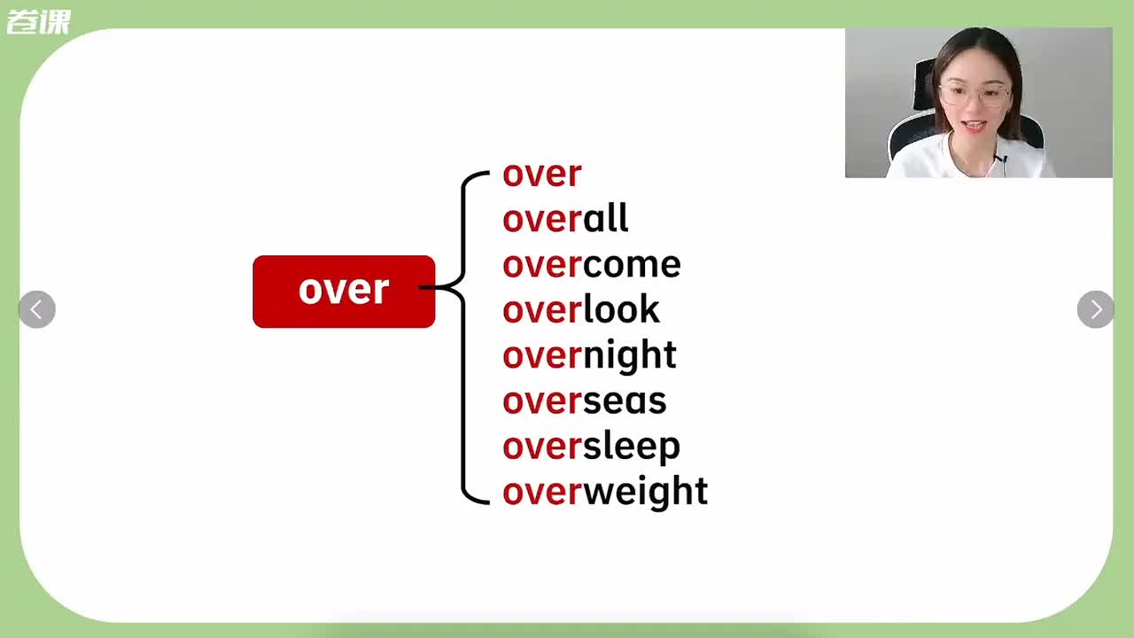 13. 初·词根overbookbirth