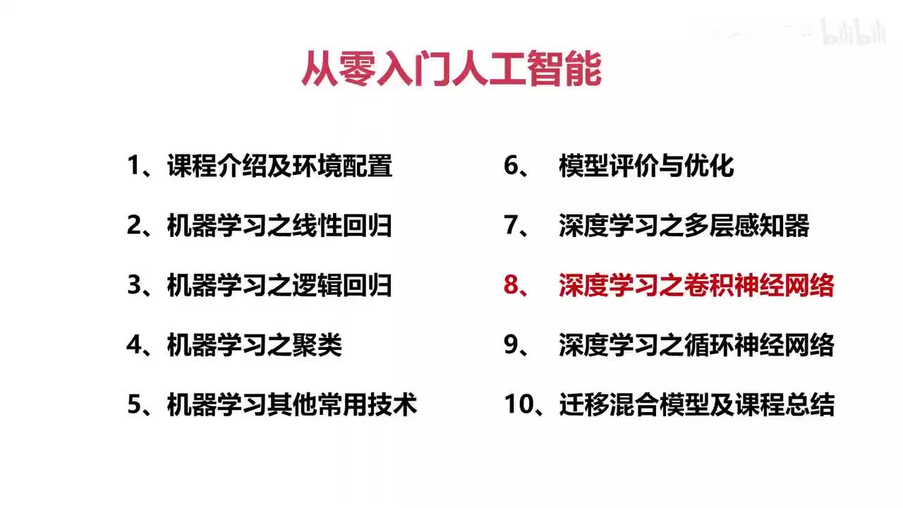 43.卷积神经网络（一）