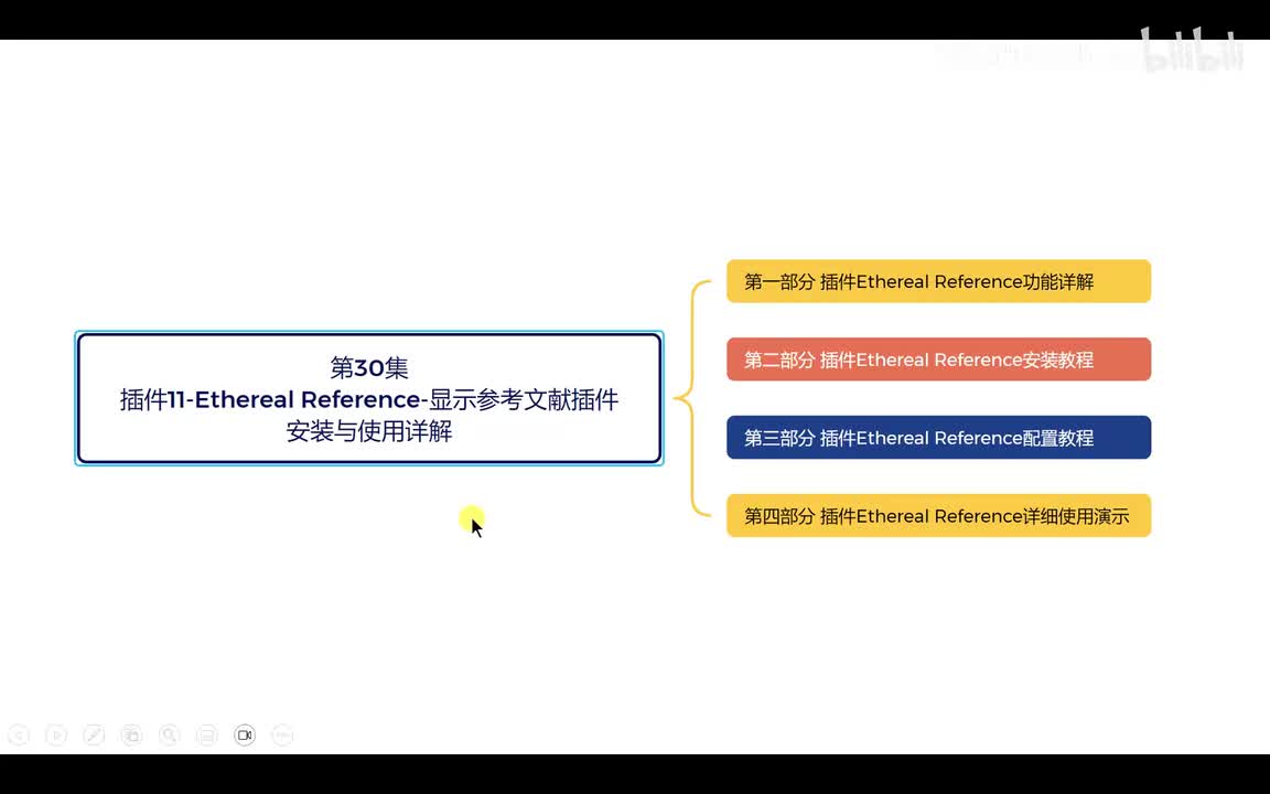第30集【插件11-Ethereal Reference-显示参考文献插件-安装与使用详解】