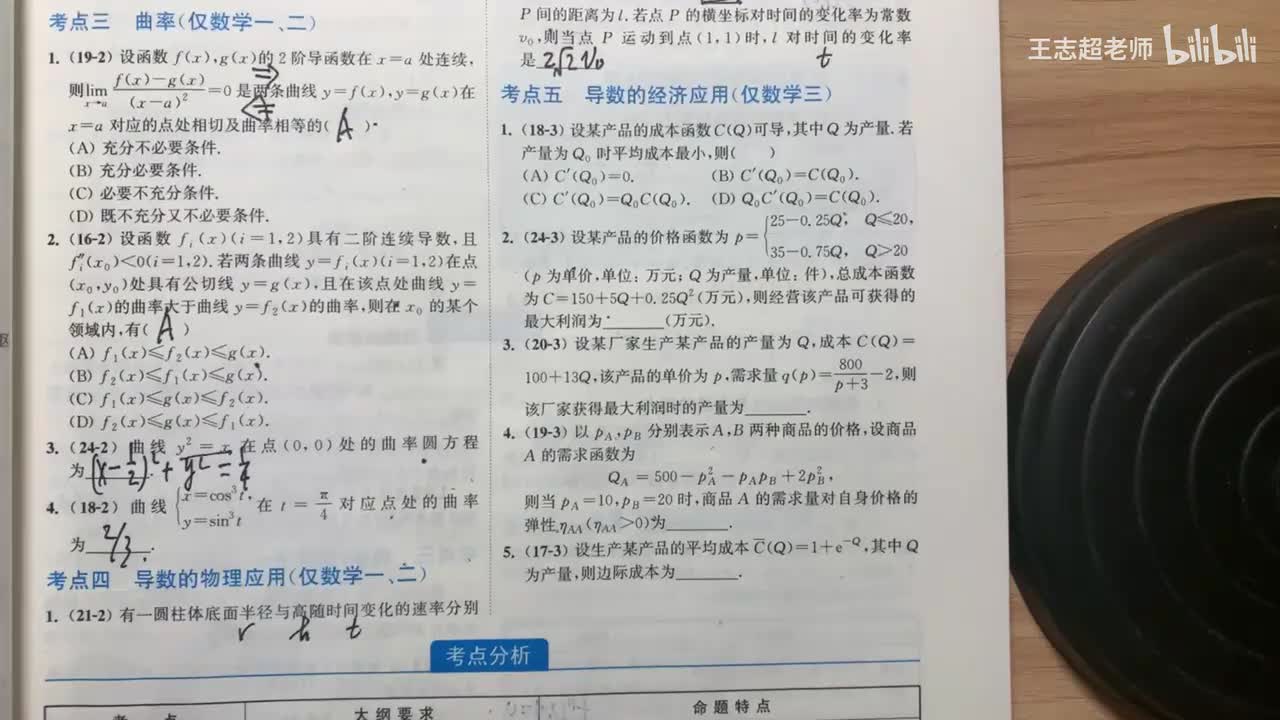 导数的经济应用（仅数三）