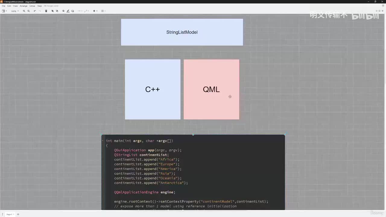 2_3 - 字符串列表模型_明文传输不