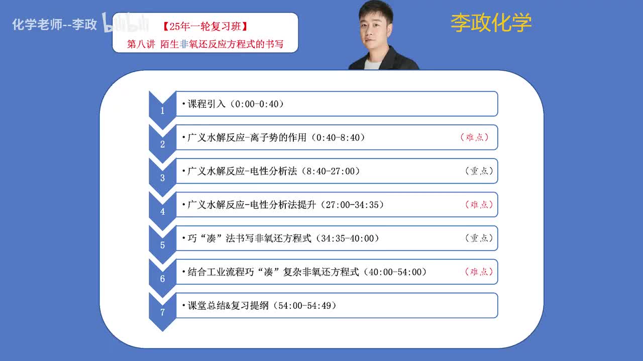 14.【暑假】离子反应-第08讲 陌生非氧还方程式的书写