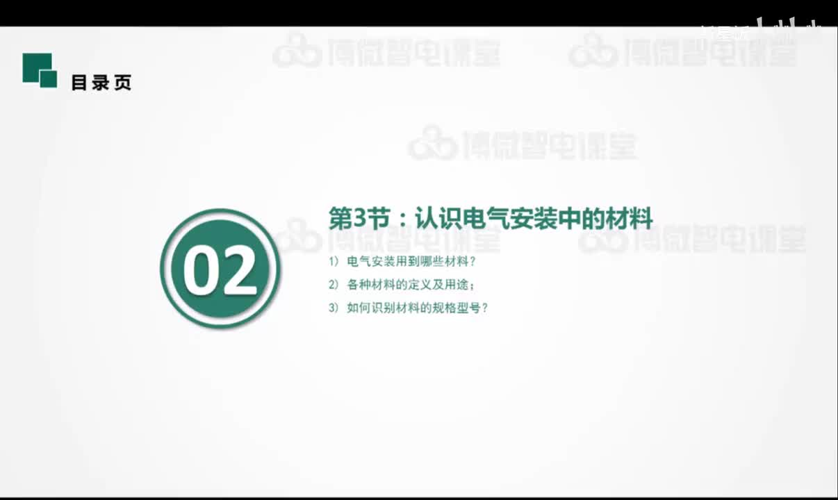 认识电气安装材料1