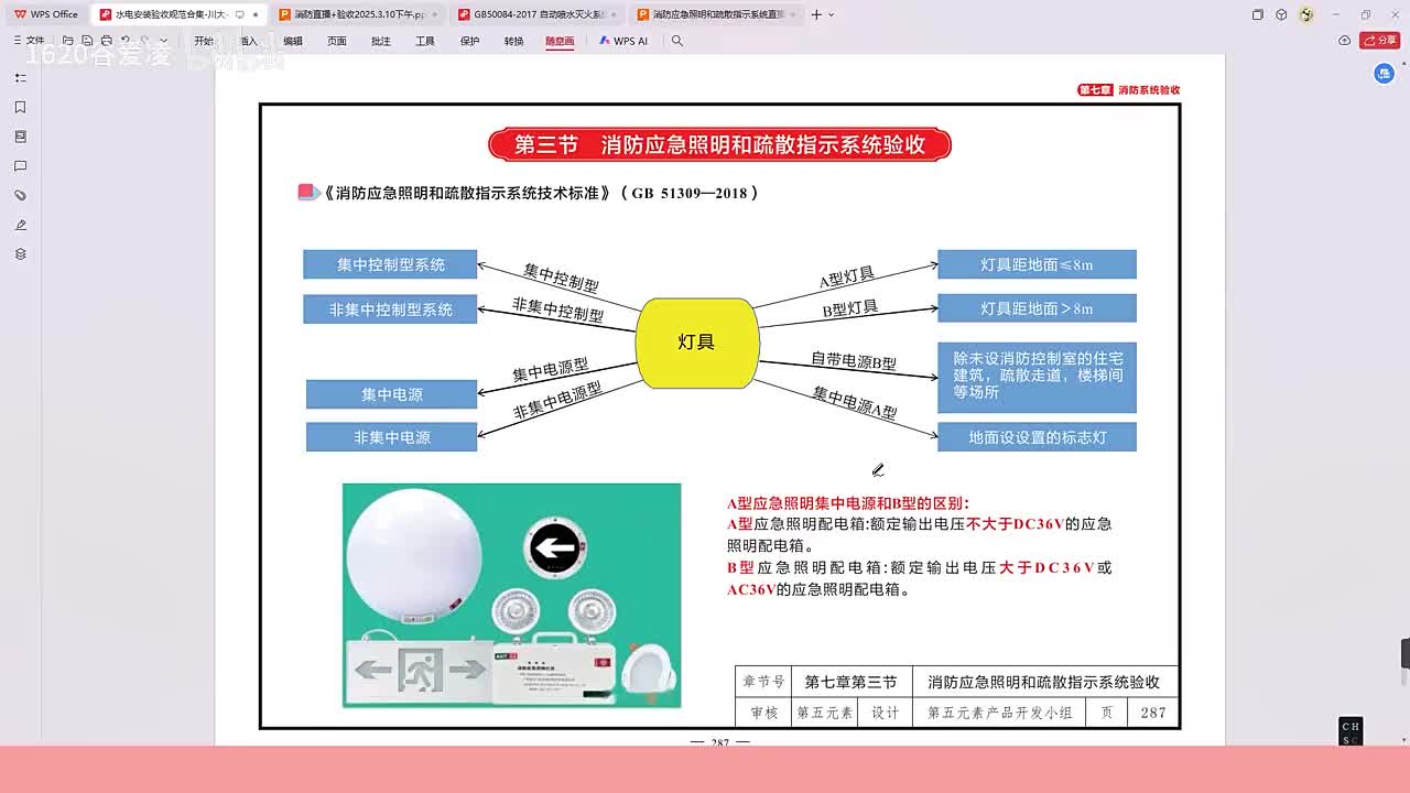 [51]--54水电安装验收第七章消防规范-应急照明和疏散指示1