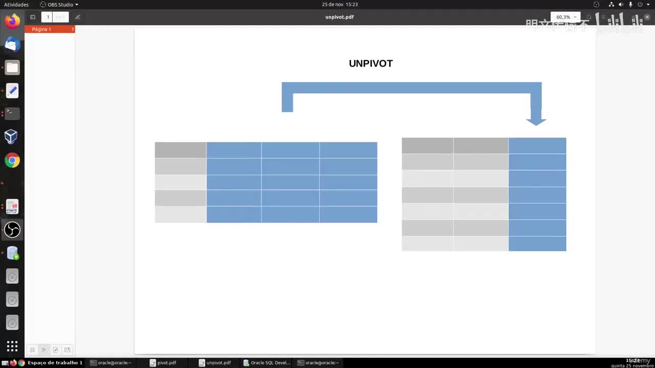 44_38 - UNPIVOT_明文传输不