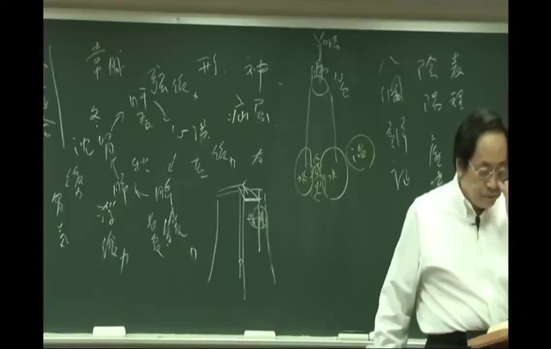 49_第49篇 脉解篇