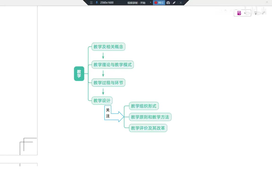 73Day21第8章 教学设计