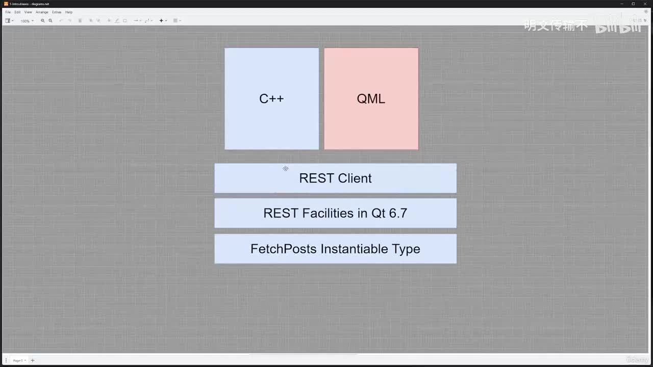 4_5. 本章总结_明文传输不