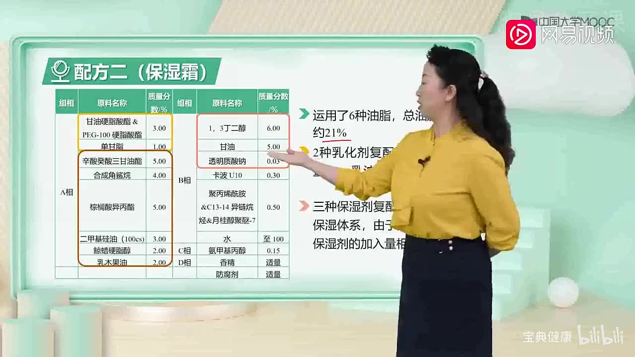 36. 5.5 乳霜类皮肤护理产品配方解读（下）