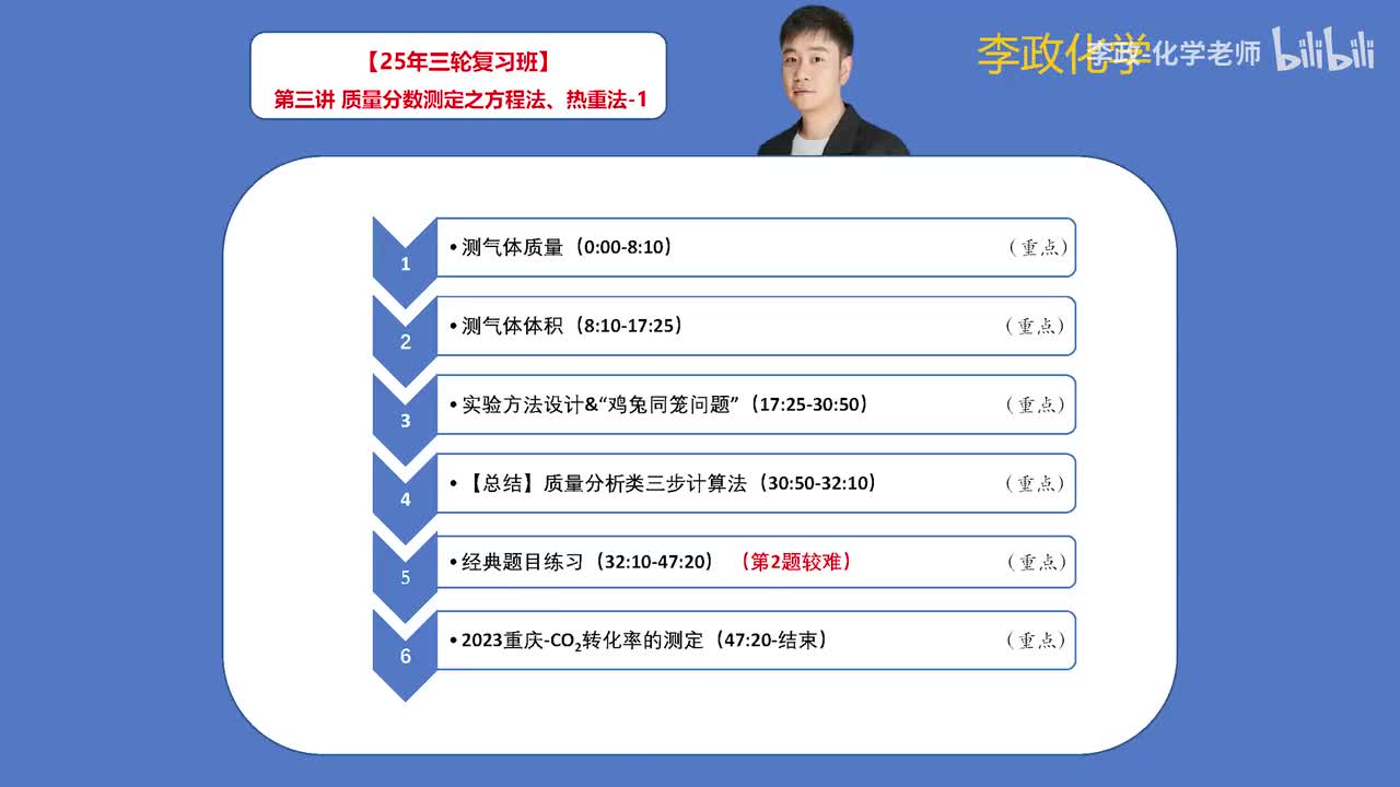 127.【春季】化学实验综合-第3讲 质量分数测定之方程法、热重法-1