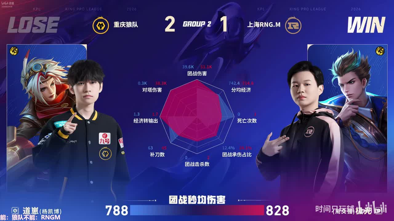 1-解说AG 情久！！