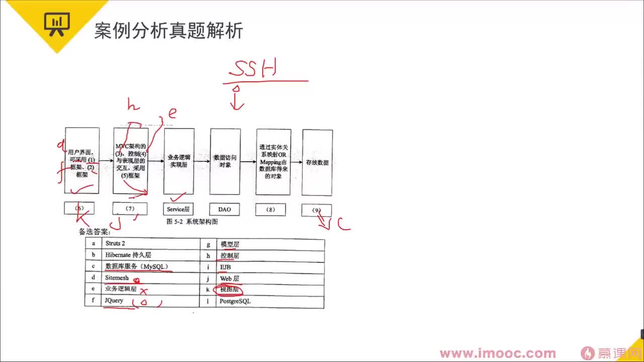 119.22-14 案例专题①③