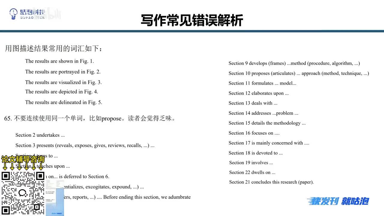 5、审稿人视角的问题案例