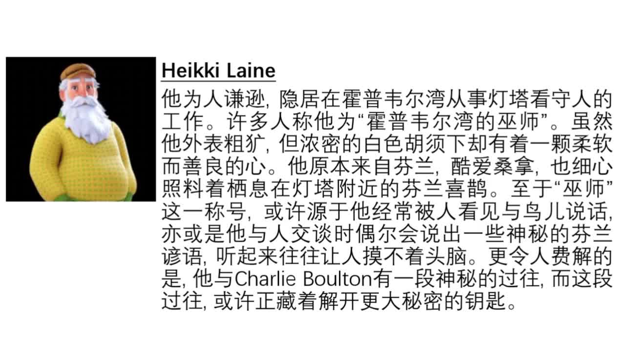 现有人物介绍⑥