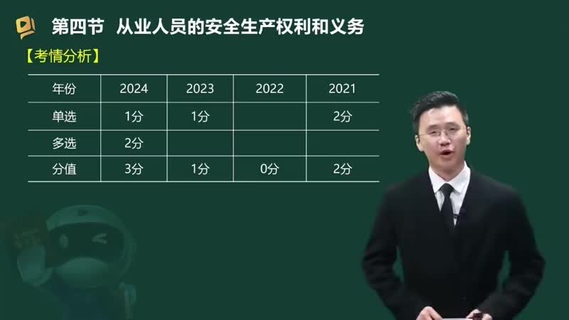 12-从业人员的安全生产权利和义务00-00-04_00-22-27_Merge