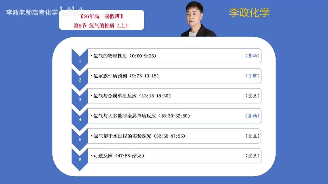 08-1.第8节 氯气的性质（上）
