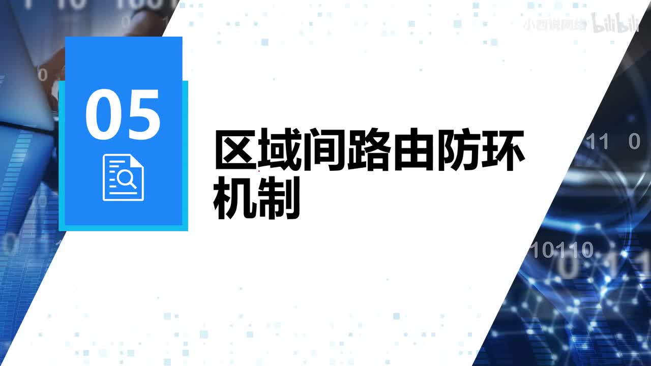 【网工进阶篇】04 区域间路由防环机制