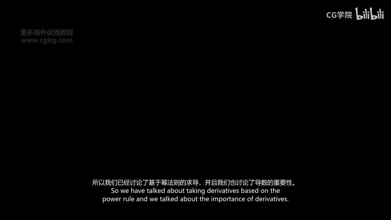 09 derivatives part6