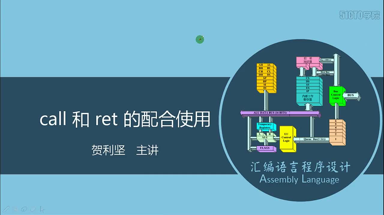 50 call 和 ret 的配合使用