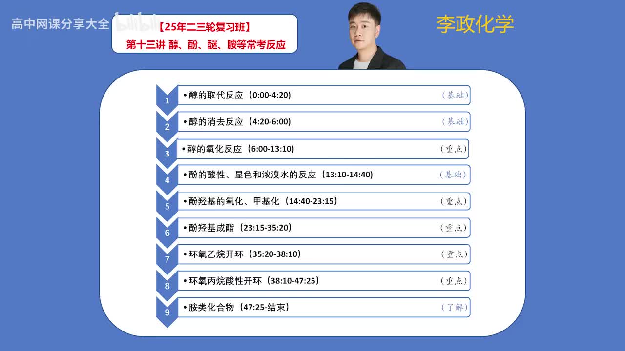 107.【寒假】有机化学-第13讲 醇、酚、胺等常考反应