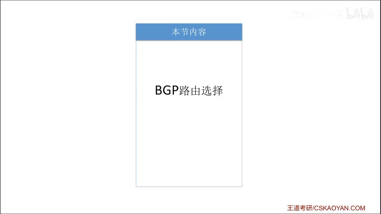 4.4.5_3 BGP路由选择（咸鱼版）