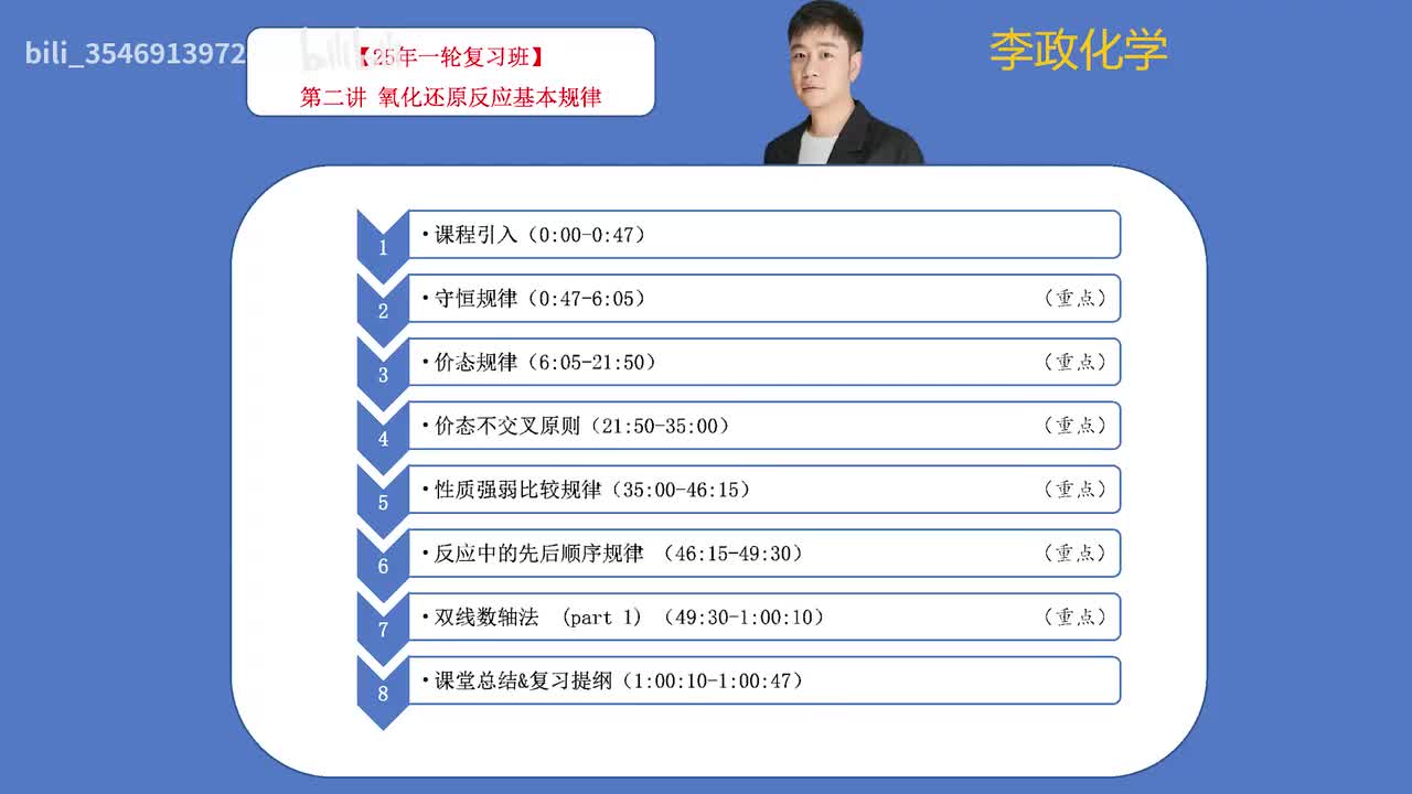 8.【暑假】氧化还原模块-第02讲 氧化还原中的基本规律