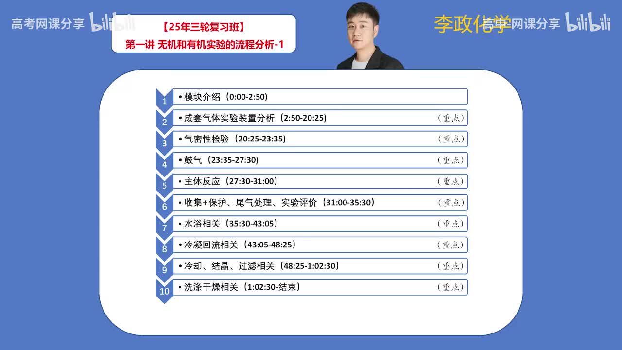 125.【春季】第1讲 无机和有机实验的流程分析-1(Av114698880025686,P125)