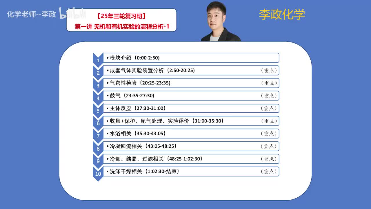 【春季】化学实验综合-第1讲 无机和有机实验的流程分析-1
