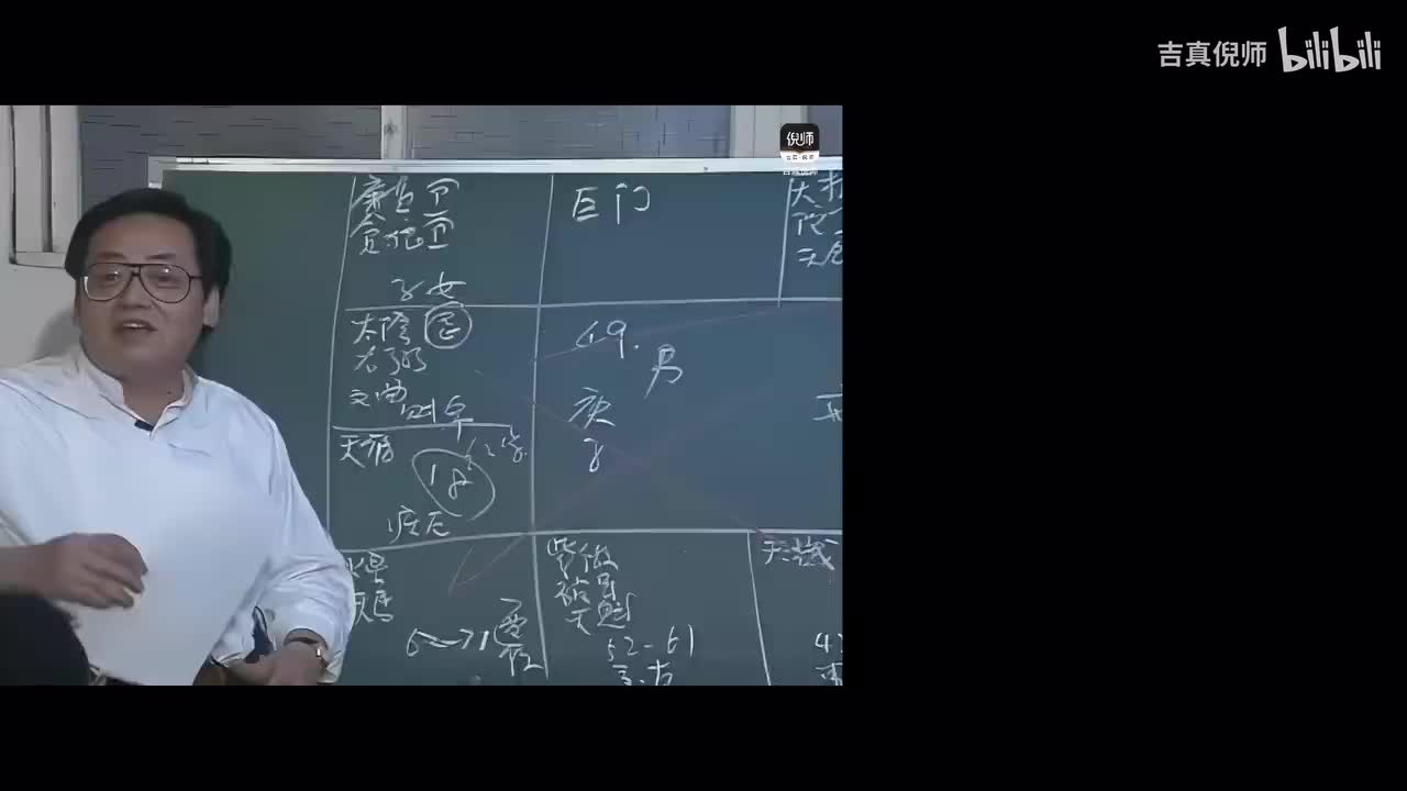 54：案例28紫微星在丑宫
