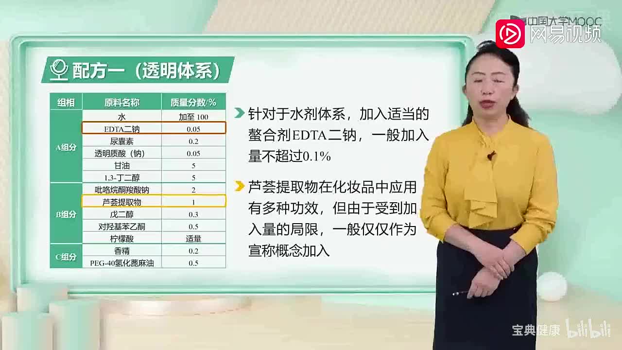 13. 3.4 化妆水类产品配方解读（下）