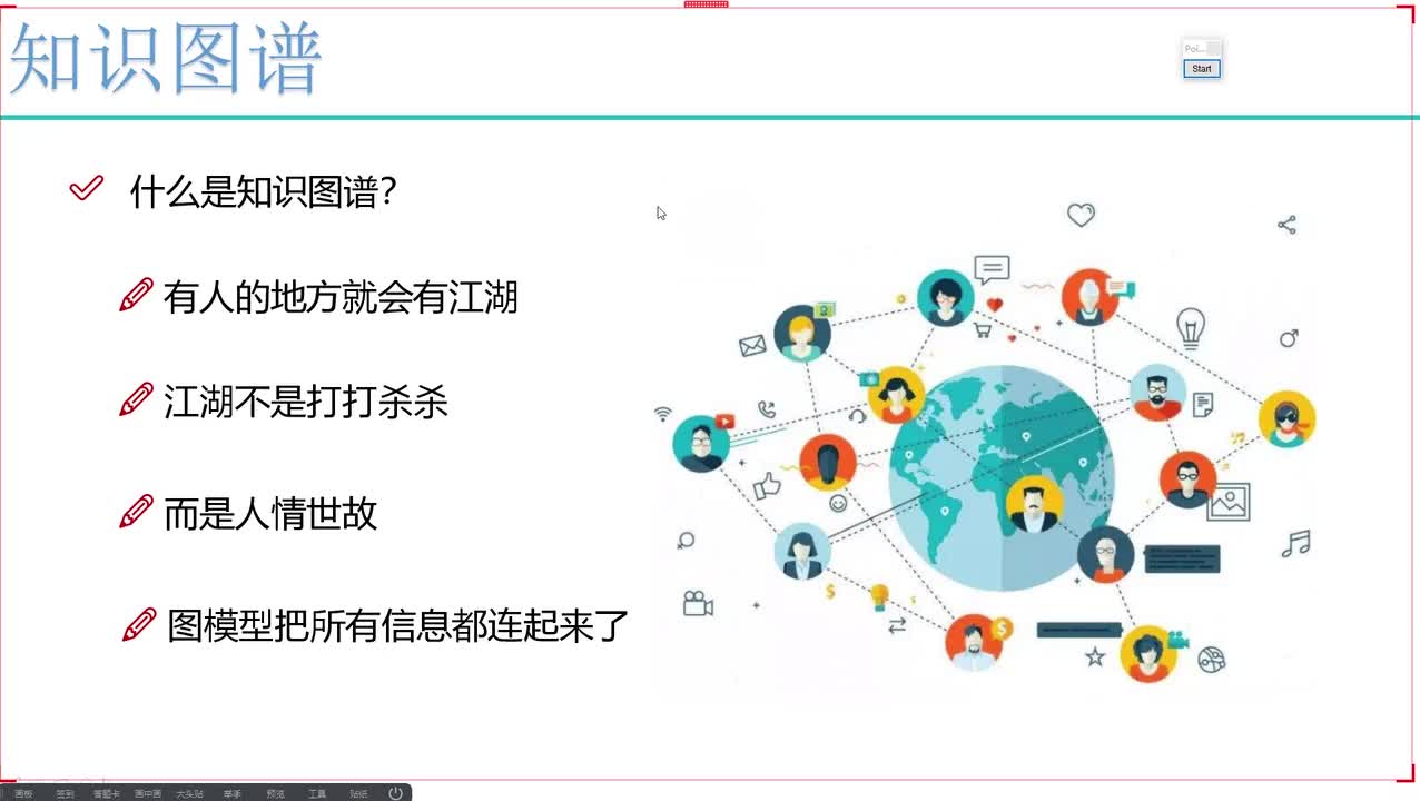 【知识图谱介绍及其应用领域分析】1-知识图谱通俗解读