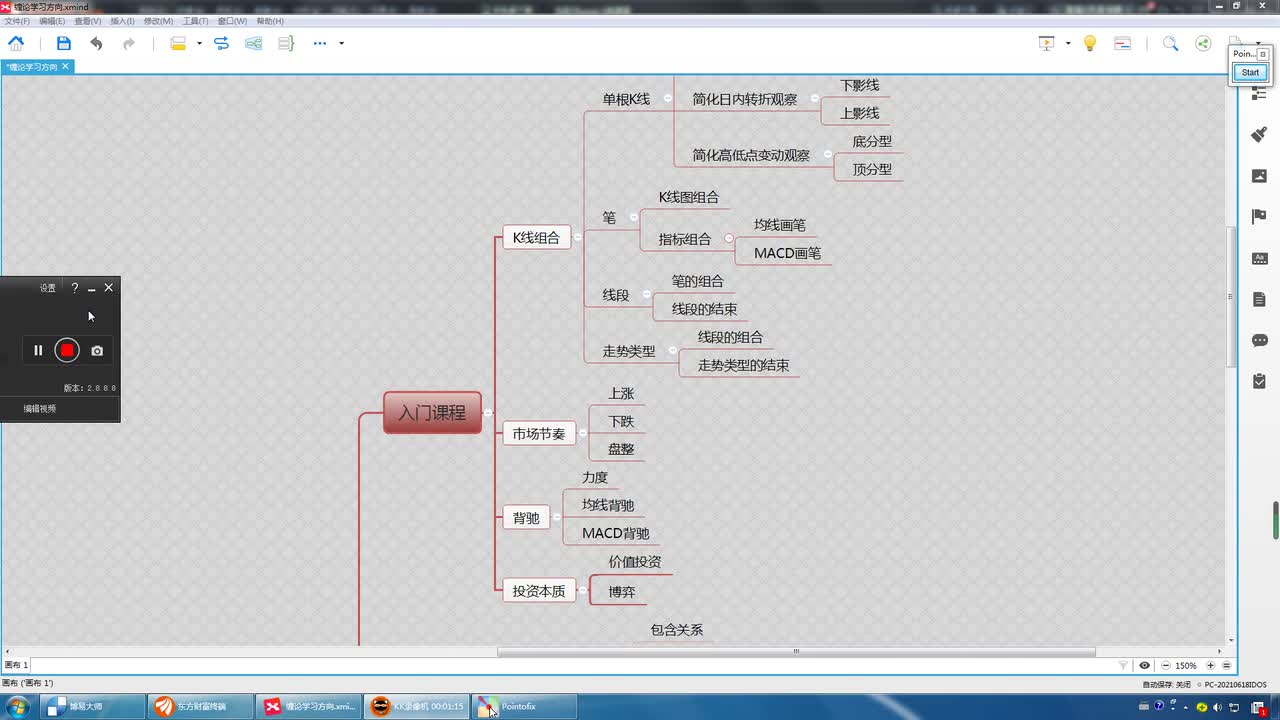 02缠论入门课程：K线组合——画笔的三种方式