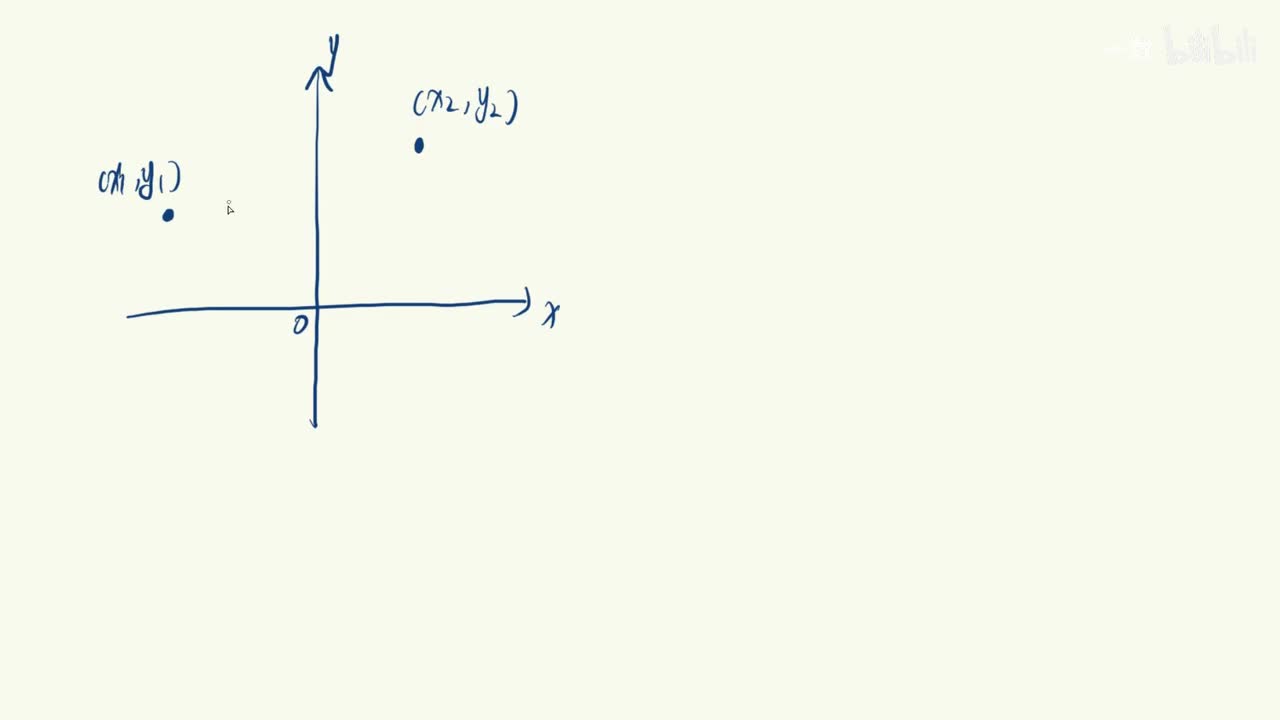 【函数】课本没教，但超好用的直线写法，点斜式（基础）