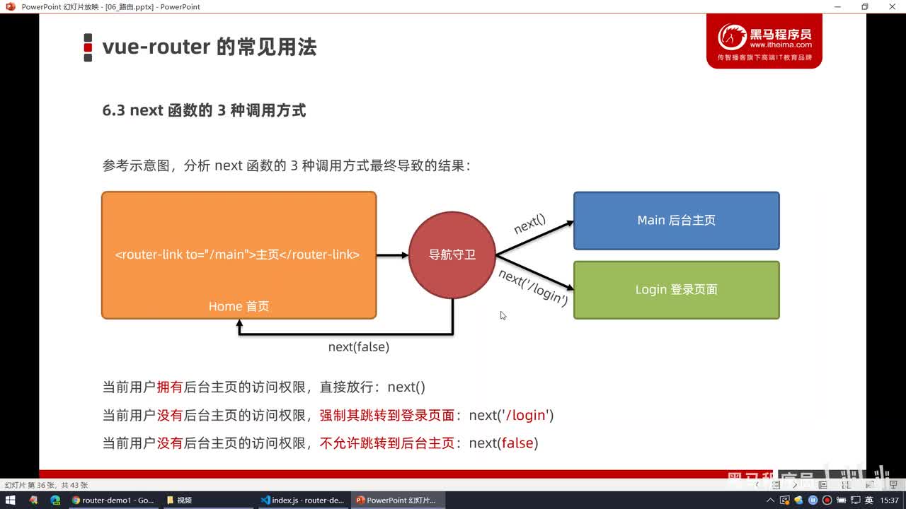 Vue2.0-18.导航守卫 - 控制访问权限